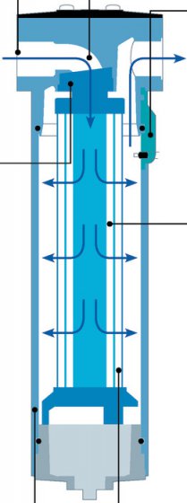 Filter stlačeného vzduchu CLEARPOINT® M018, G11/2 M018