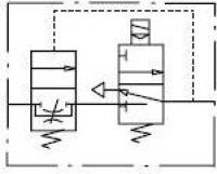 3/4" jednotka pomalého štartu Štandardný rad T060307000002