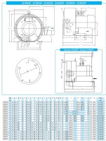 Dúchadlo s bočným kanálom 4kW, 320m3/h, 400V SC602SF4.0T