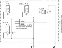 Dvojručný ovládací ventil kompletný mini, so zámkom, fi6 08.363.4
