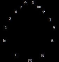 EMMT-AS-100-L-HS-RMB Servomotor FESTO-5255537
