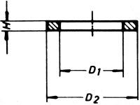Hliníková podložka G3 / 4 258,16