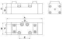 ISO2 5/3 CP pružinovo centrovaný pneumatický ventil 253P CC