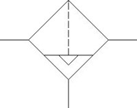 LFMA-D-MIDI-A FESTO-192567 jemný filter