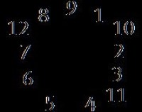 NEBM-M23G12-E-5-N-S1G9 Resolver kábel FESTO-1732653