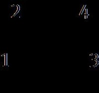 NEDY-L2R1-V1-M8G3-N-M8G4 Splitter FESTO-8005312