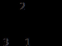 Proporcionálne regulátory tlaku VPPI