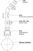Rýchlospojka, sklolaminát 1 1/2" AISI 316, EPDM PNRZSA0151D6B