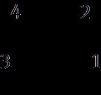 SIM-M8-4WD-2,5-PU Prepojovací kábel FESTO-158962