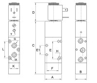 Solenoidový ventil 5/2 s pilotom G1/4, vratná pružina 522 ME AS