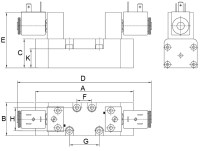 Solenoidový ventil ISO1 5/3 CO, pružinový stred 153A EE