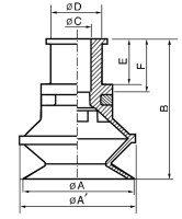 Tryska VB50M 1,5 vlnovec, polyuretán, pre kábel VB50M-PU