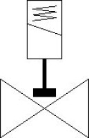 VZWD-L-M22C-M-N14-25-V-2AP4-22-R1 Solenoidový ventil FESTO-1491976