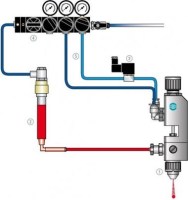 WP Signier Select 1 V20 - značkovacia stanica WPS10000001003
