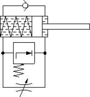 YSRW-DGC-40-GF Hydraulický tlmič FESTO-540352