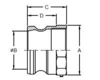 Zástrčka pre spojky Camlock, A, vnútorný závit G 4 117.40-ES